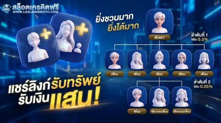 เว็บ สล็อต รับ เครดิต ฟรี
